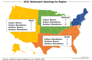 WWA pic 7 300x198 - What's Next for Waterparks?